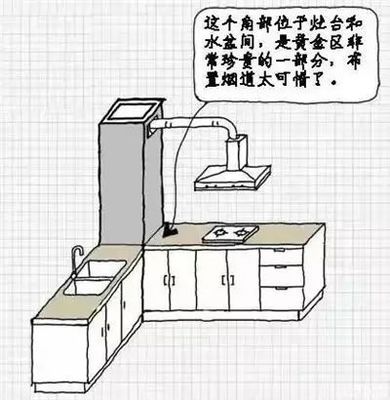 橱柜 水盆 转角
