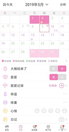 男朋友没射里面会怀孕吗