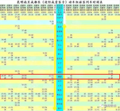 昆明到镇雄高铁
