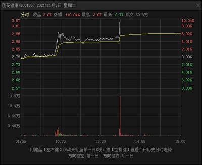 包頭二手魚缸回收電話號碼查詢及地址二手魚缸回收地址查詢及地址