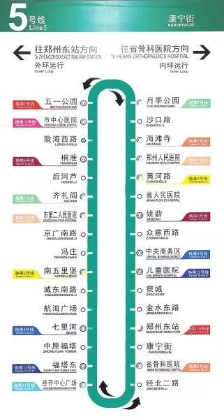 郑州地铁5号线最新线路图