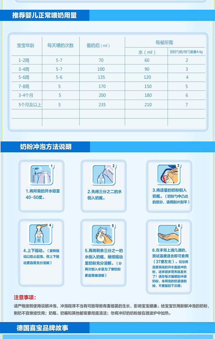 婴幼儿奶粉用量