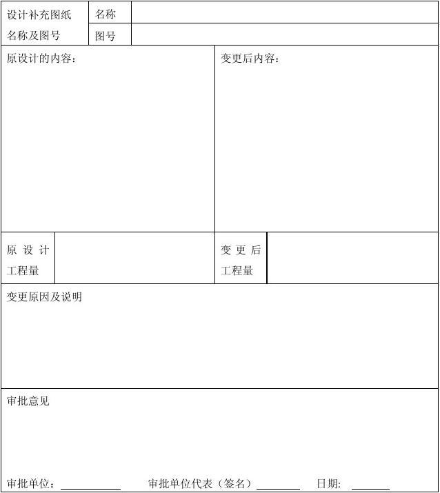 设计变更申请