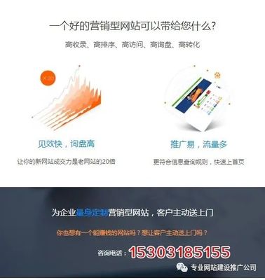 鹤壁网络推广优化