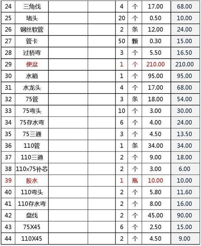 家装水电改造报价