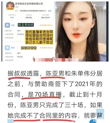 直播违约金