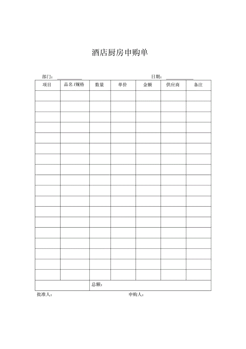 五星级酒店厨房验收表