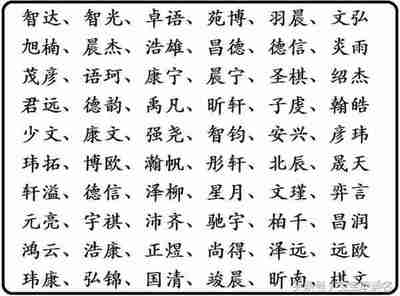 怎么取名字好
