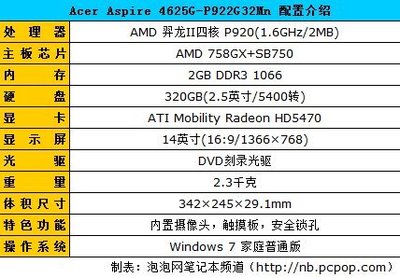 amd p920是多少针,p920 cpu