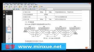 单片机如何开发plc