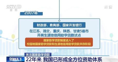 助学贷款还清凭证图片