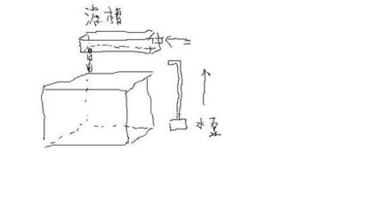 1米2的魚缸裝多少升水?。?米2的魚缸裝多少升水啊視頻）