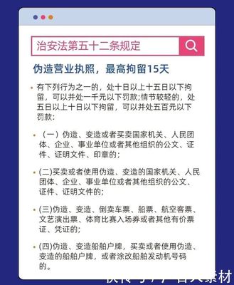 怎么p营业执照