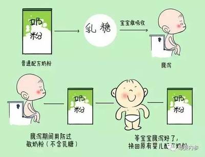 小宝宝换奶粉正确方法