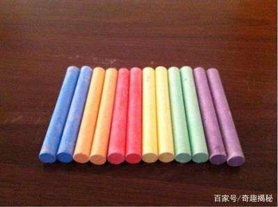 宝宝吃了粉笔怎么办