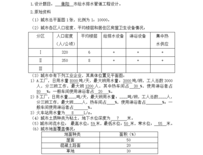 哪能找到平面设计的题目