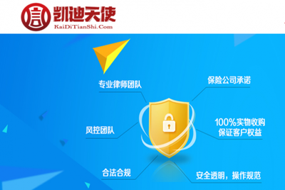 如何寻找金融理财客户