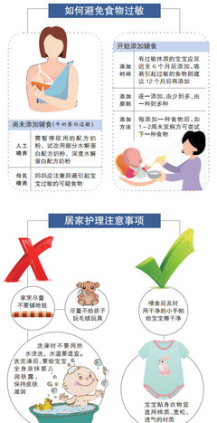 10个月宝宝过敏起红疹