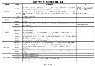 武汉小学对口小区
