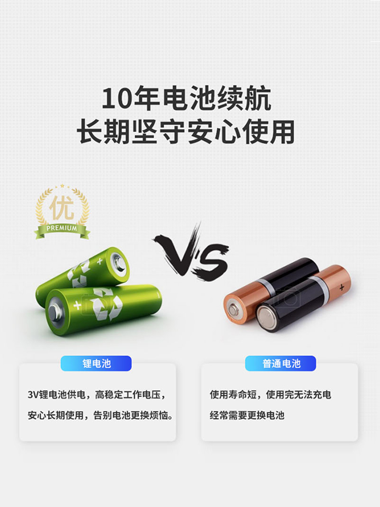 厨房烟感器报警怎么消除