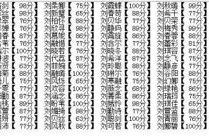刘起名字女孩