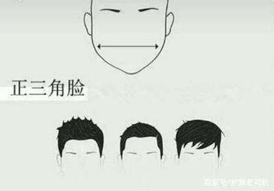 正三角脸适合什么发型