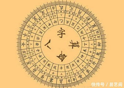 八字看事业方位