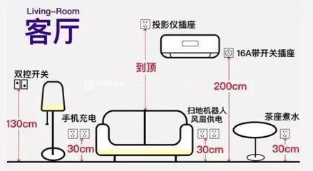 沙发插座高度一般多少