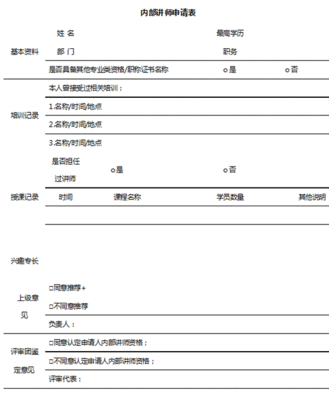 企业自荐理由怎么写