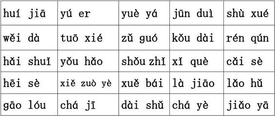 大刚用拼音怎么打