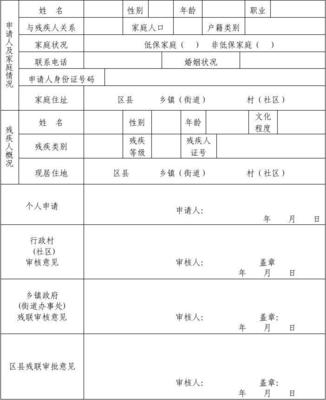 残疾申请补助怎么写