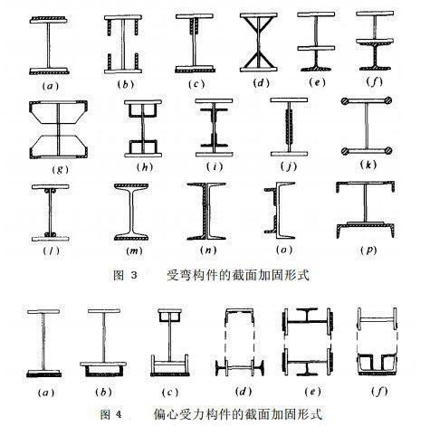 钢结构加固标准一览表（钢结构加固的标准）