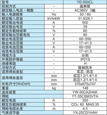 船舶焊接缺陷代码