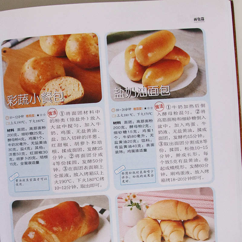 西点名称大全