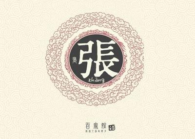 张姓在百家姓排第几位