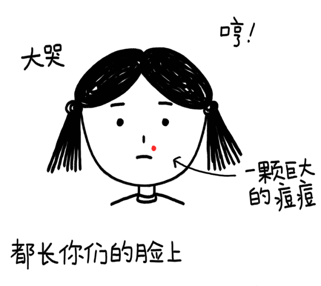 为啥老长痘痘