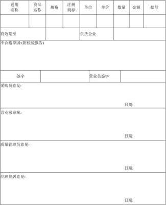 不合格报告单怎么写
