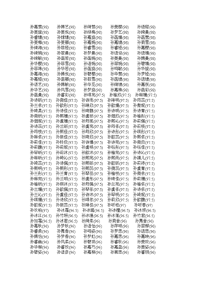 孙姓女孩取名字大全