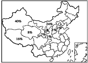 中國土地面積