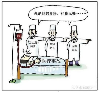 医疗纠纷案例