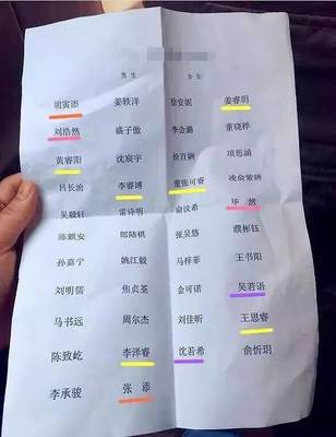 王思睿名字打分