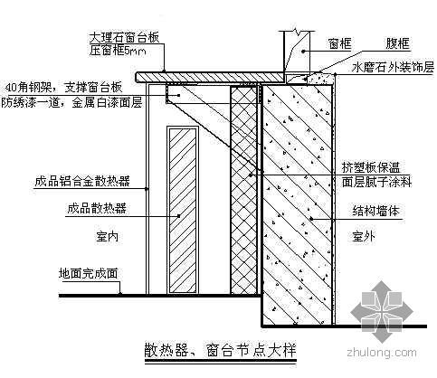 轻钢龙骨隔墙施工规范