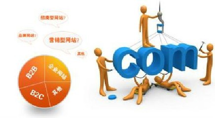 冠县网站制作价格快搜