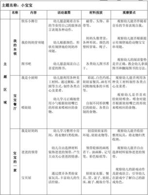 九月计划怎么写