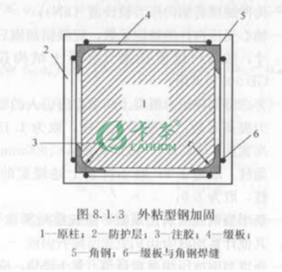 粘鋼加固法中結(jié)構(gòu)膠的主要成分是 鋼結(jié)構(gòu)鋼結(jié)構(gòu)停車場施工 第4張