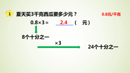 十分之三用小数怎么表示