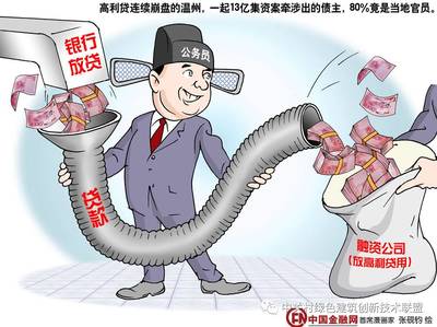 高利贷款