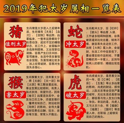 2014什么生肖