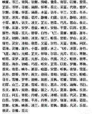 孩子好听的名字