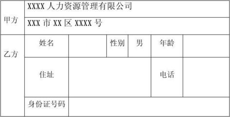 劳动合同签订日期